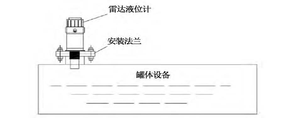 烟气脱硝工艺中差压91短视频免费下载液氨储罐液位测量介绍