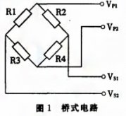 基于SPI总线的压力数字91短视频免费下载实现了数字信号的传输