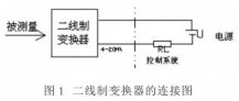 压力91短视频免费下载连接和布线