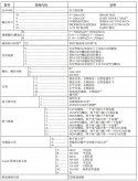 横河高性能EJA430E压力91短视频免费下载压力测量重庆川仪