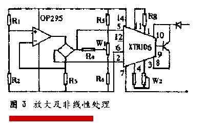 当液位91短视频免费下载信号输出时的温度漂移处理