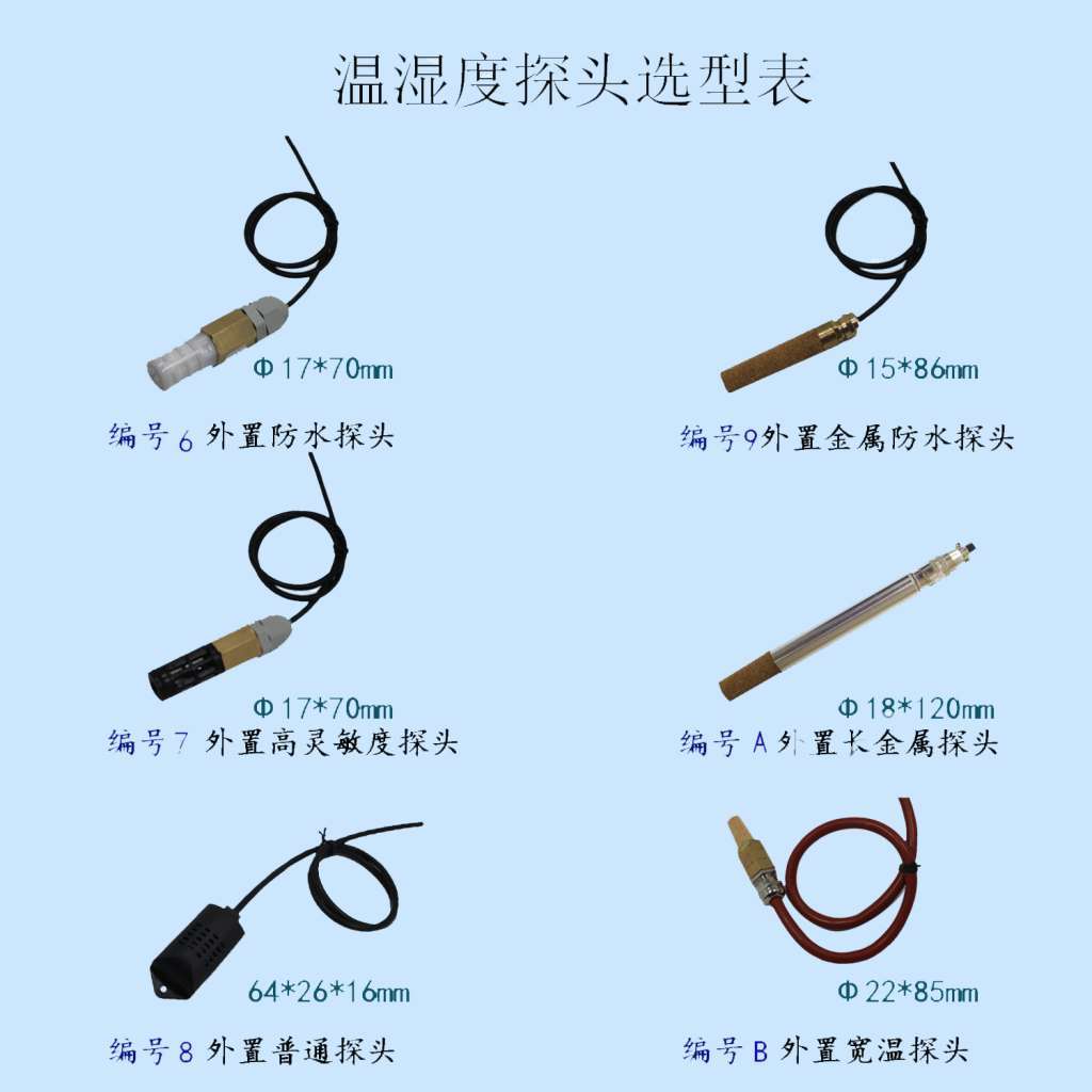 温度和湿度91短视频免费下载