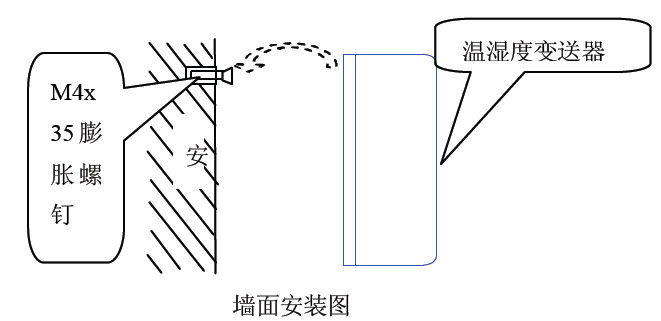 你知道带开关值的温湿度91短视频免费下载的解决方案吗？